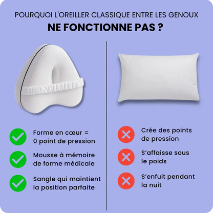 Coussin de Genoux Orthopédique