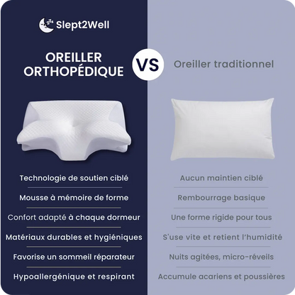 Oreiller Cervical Ergonomique