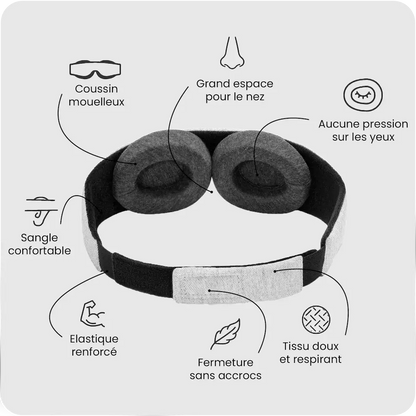 Pack "Sommeil Parfait"