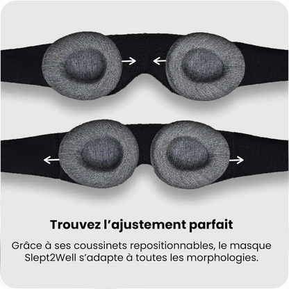 Masque de sommeil